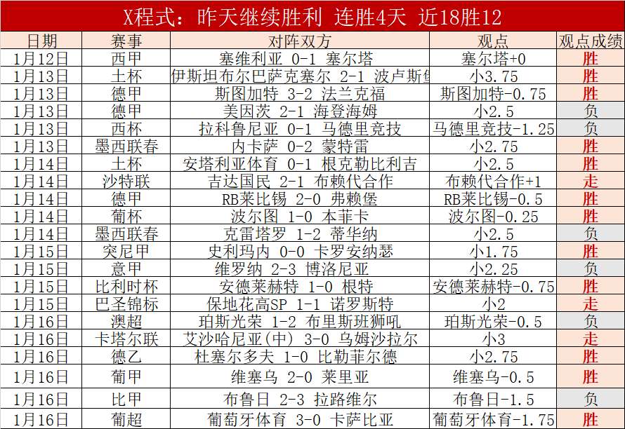 NBA,布朗断球助,攻霍福德空,博鱼体育官网,博鱼体育app,博鱼体育APP下载