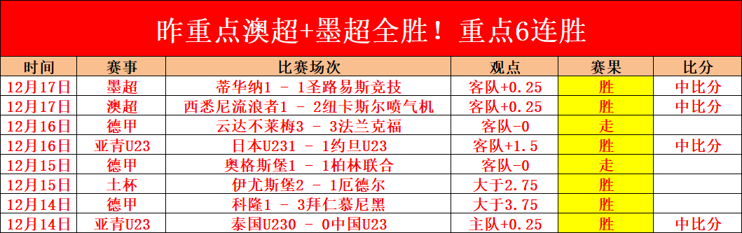 世预赛,日沙战平,强赛再添一,博鱼体育官网,博鱼体育app,博鱼体育APP下载