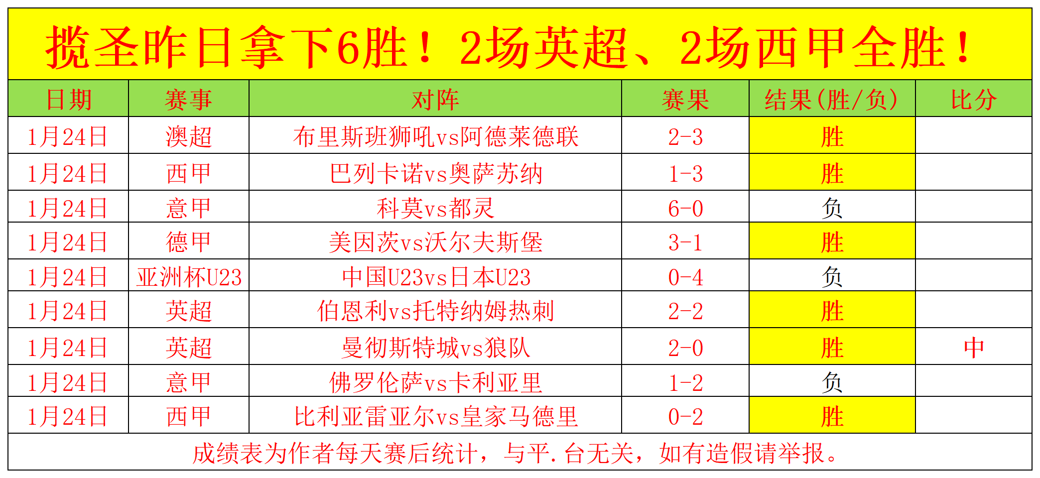 篮球风云,吴冠希肋骨,裂风波,博鱼体育官网,博鱼体育app,博鱼体育APP下载