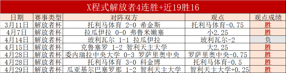 孙颖莎,国际赛程落,明年再见,博鱼体育官网,博鱼体育app,博鱼体育APP下载
