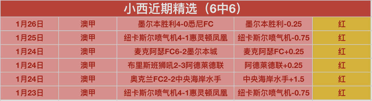 英媒分析,斯洛特下课,阿隆索成瓜,博鱼体育官网,博鱼体育app,博鱼体育APP下载