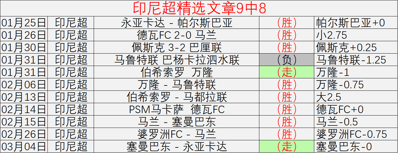 篮球,辽宁飞豹憾,负对手,博鱼体育官网,博鱼体育app,博鱼体育APP下载