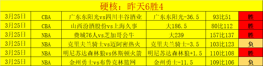 国少首战惜,败沙特,依合散失误,博鱼体育官网,博鱼体育app,博鱼体育APP下载