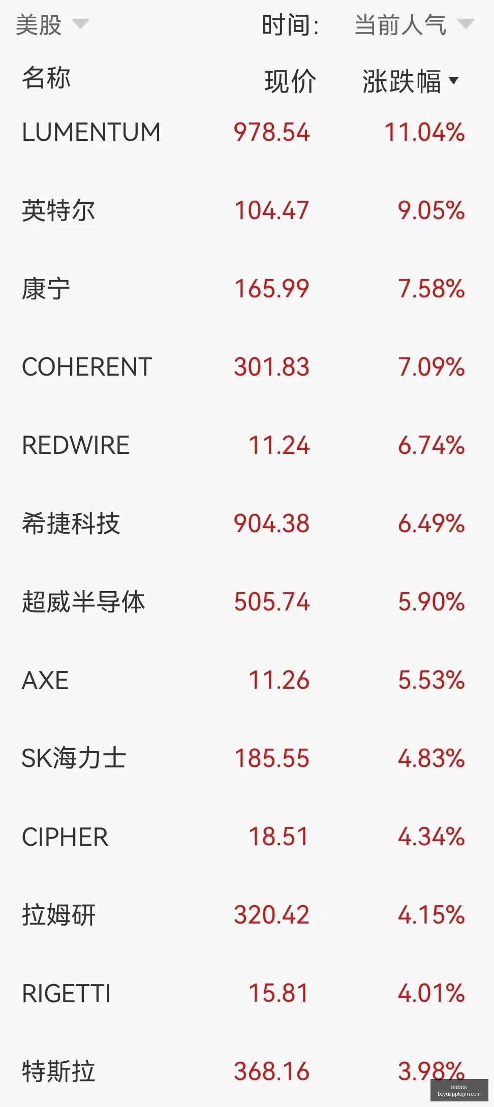 腾讯电竞新,动态,跨界合作引,博鱼体育官网,博鱼体育app下载