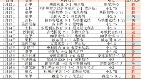 [NBA]布朗断球助攻霍福德空接灌篮