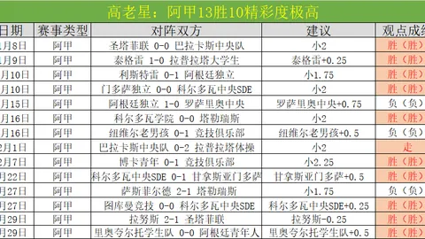 意甲副班长客场挑战：能否逆转胜