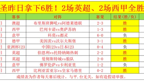 篮球风云：吴冠希肋骨裂风波，媒体爆内幕：休战还是拼战？CBA激情直播不容错过！