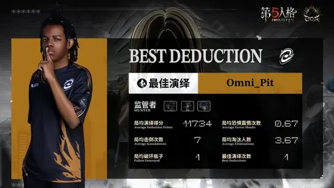 梅西效力巴薩20載，下一征程將指向何方？